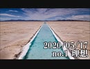 ショートサーキット出張版読み上げ動画5661