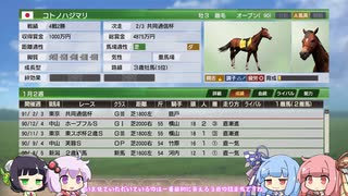 【VOICEROID実況】コトノハウイポ！パート１【ウイニングポスト9　2020】