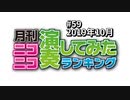 月刊ニコニコ演奏してみたランキング #59　2019年10月