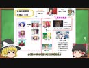 とにかく満足するまでプリパラを語る魔理沙vol.1「序章：プリティーリズム」