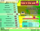 Hole in the wall（EX）　LV.43　【PMS創作譜面】