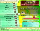 The Carnivorous Carnival（EX）　LV.48　【PMS創作譜面】