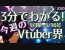 【5/10~5/16】3分でわかる！今週のVTuber界【佐藤ホームズの調査レポート】