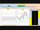 日経２２５先物今日のデイトレードプラニング 2020/5/18