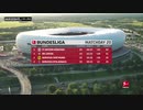 PREVIOUSLY IN THE BUNDESLIGA