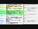 「鬼滅の刃」4年3カ月が連載終了・大阪府は新たな感染確認ゼロが約２か月ぶりに達成の回