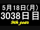 【1日1実績】TTR：ワールドツアー　#8【Xbox360/XboxOne】