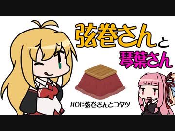 弦巻さんと琴葉さん（赤）