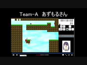 【第22走者】120時間アイワナリレー！ ～I wanna stay home～　A:あずもる　B:ぬーば