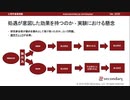 処遇が意図した効果を持つのか - 実験における懸念（心理学基礎実験）