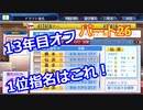 【パワプロ2019】優勝への高い壁！貧乏球団奮闘記　Part２６