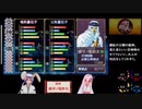 【俺屍R】ランダム俺屍はじめました！！part52【縛り】