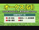【オークス2020】出走予定馬の予想オッズと過去データから傾向を分析し導き出された軸と穴馬を公開【優駿牝馬】