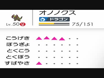 人気の オノノクス 動画 37本 ニコニコ動画