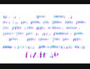 TikTokと化した先輩.陽キャ