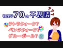 【物理学70の不思議】テトラクォーク？　ペンタクォーク？　グルーボール？【固体量子】【VRアカデミア】