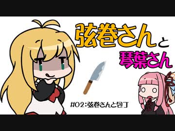弦巻さんと琴葉さん（赤）　＃02