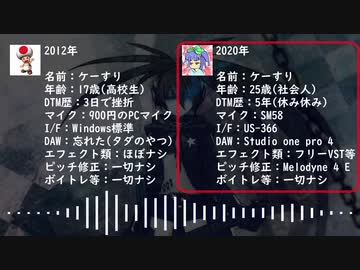 【歌ってみた】MIXでどれだけ誤魔化せるか？8年前の自分と比較してみた - ブラック★ロックシューター