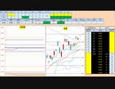 日経２２５先物今日のデイトレードプラニング 2020/5/21