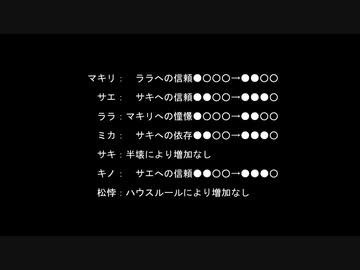【獄都事変】さして永くもない後日談のゴクロニカ6-4後【ネクロニカ】