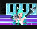 【MMD】初音ミクでエイリアンエイリアン【モデルテスト】