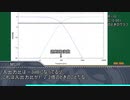 電気回路を学ぶ野獣先輩４