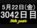 【1日1実績】TTR：ワールドツアー　#12【Xbox360/XboxOne】