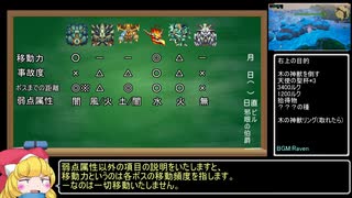 【再走】聖剣伝説3 Trials of Mana ノーマルRTA 4時間30分0秒 part08