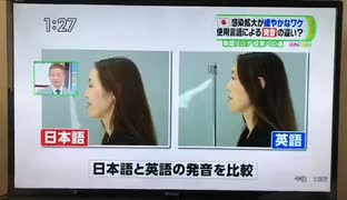 TBSひるおび「日本のコロナ感染者数が少ない理由はコレ」→世界中に拡散され嘲笑されてしまう…