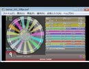 simai No.292　3種の効果音でソ連ツイスト(スペルマアレンジ) EXPERT
