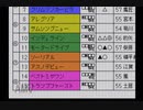 【実況】ウイニングポスト2 プログラム96 #25