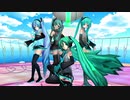 【MMD】Carry Me Off