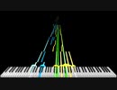 【自作曲】最終打撃