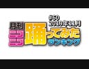 月刊ニコニコ踊ってみたランキング #60　2019年11月