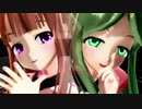【東方MMD】二童子で「Gimme×Gimme」