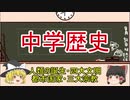 【ゆっくりでわかる中学歴史】 人類の誕生・四大文明・都市国家・三大宗教【Part1】