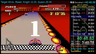 【RTA[speedrun.com 3rd]】SFC F-ZERO Grand Prix Master 40:48.68 (ニコ生)