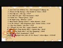 ソウルフルなハウスミュージック52 continuous dj mix