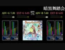 【GITADORA】暗黒舞踏会【XG3】