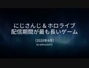 【ARK VS あつ森】【にじさんじ・ホロライブ】配信期間が最も長いゲーム（2020年4月）