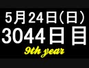 【1日1実績】破壊概念　#2【Xbox360/XboxOne】