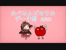 たべるんごのうたデータ部（5/23時点）