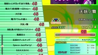 人気の 天妖ノ舞 動画 34本 ニコニコ動画