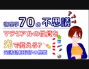 【物理学70の不思議】マテリアルの性質を光で変える？　光誘起相転移の挑戦【固体量子】【VRアカデミア】
