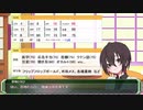 【クトゥルフ神話TRPG】青い薔薇の木の下で #1【ｸﾘﾃｨｺｰ】
