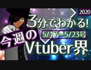 【5/17~5/23】3分でわかる！今週のVTuber界【佐藤ホームズの調査レポート】