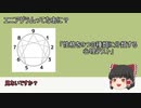【ゆっくり解説】エニアグラムってなに？
