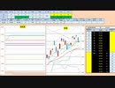 日経２２５先物今日のデイトレードプラニング 2020/5/25