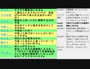 東京 新たに14人感染・北海道では15人、緊急事態宣言25日解除へ、木村花さん訃報と誹謗中傷問題、黒川弘務検事長辞任も少額賭けマージャンは解禁か？大阪都構想の議論再開の回