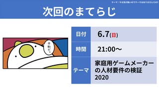 【テーマ：やる気が無いのでテーマはありませんその7】第170回まてりあるならじお